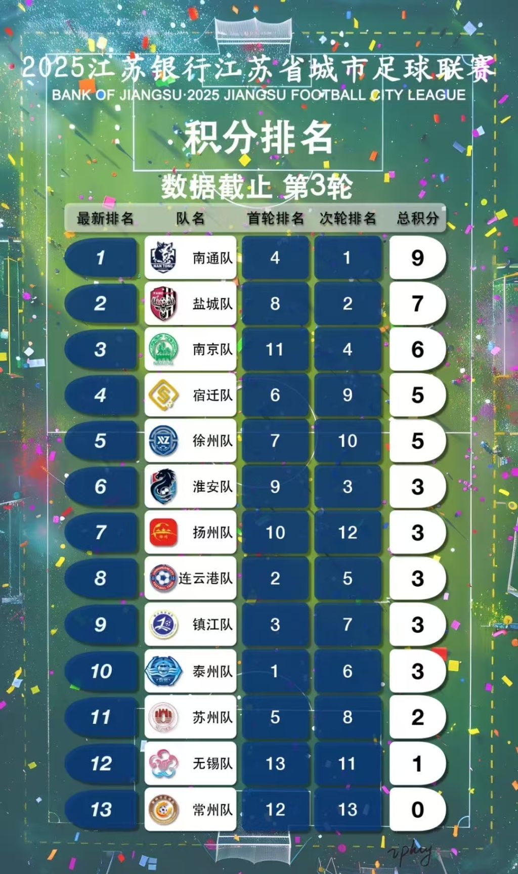 包含火力全开!足球比赛数据创纪录的词条 包含火力全开!足球比赛数据创纪录的词条